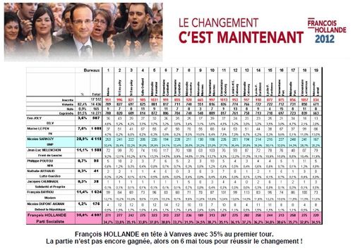 Vanves 1T 22-04